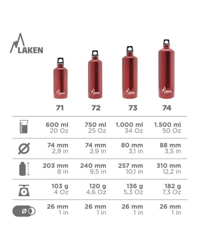 Futura 1 L. rot