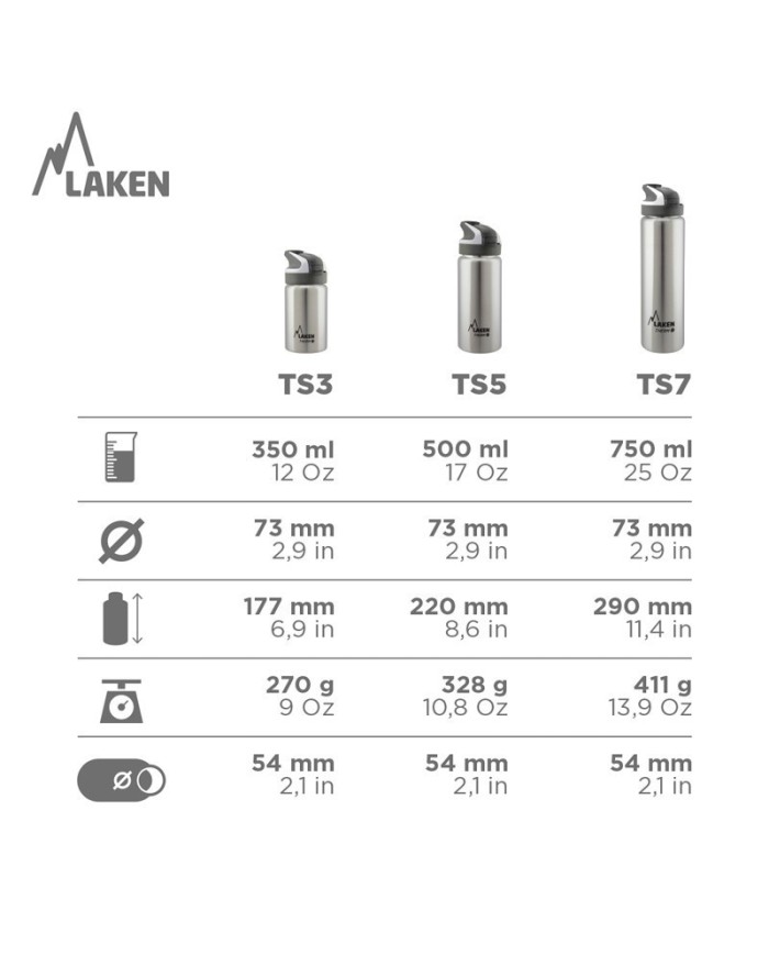 LAKEN SUMMIT THERMO BOTTLE 750ML
