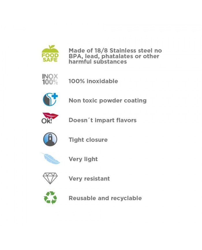 Basic Steel Bottle 750ml , Flow Cap - Drinklife Fo