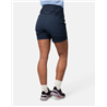 Voss Pro Shorts 5In