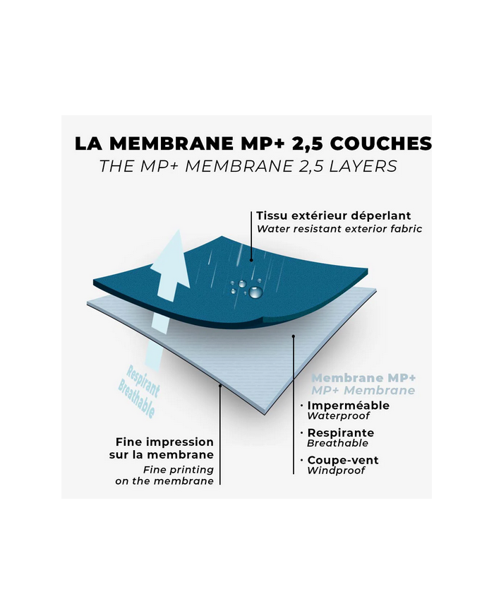 RAIDLIGHT RAIN CAPE MP+ UNISEX PLÁŠTENKA