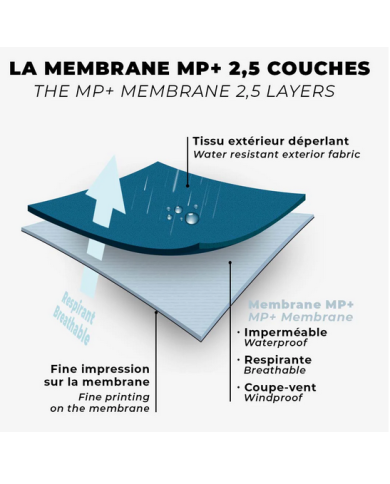 RAIDLIGHT TOP EXTREME ULTRA MP+ DÁMSKA BUNDA