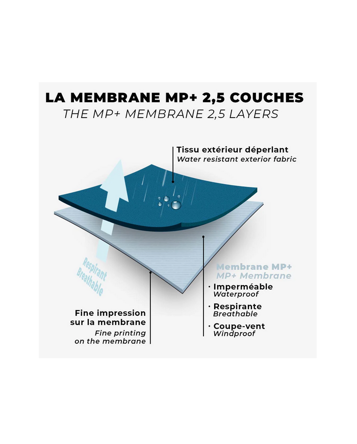 RAIDLIGHT TOP EXTREME ULTRA MP+ DÁMSKA BUNDA