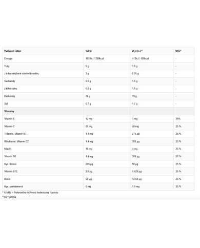 AONE WHEY PRO ANABOL