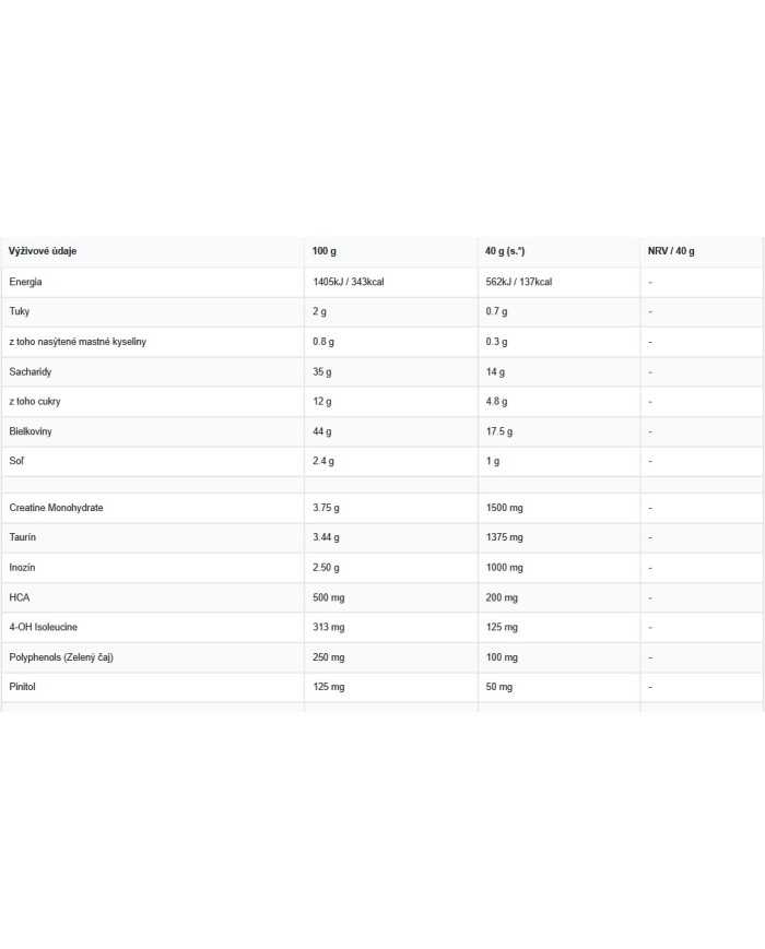 PRO COMPLETE (Cell Max)