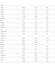 PRO COMPLETE (Cell Max)