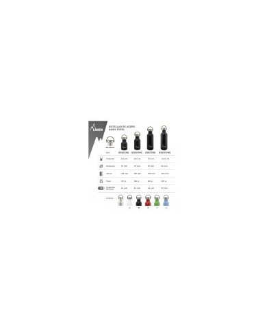Basic Stahlflasche 750ml ,Bamboo S/S Cap - Schwarz