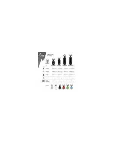 Basic Stahlflasche 750ml ,Bamboo S/S Cap - Schwarz