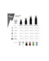Basic Stahlflasche 750ml ,Bamboo S/S Cap - Schwarz