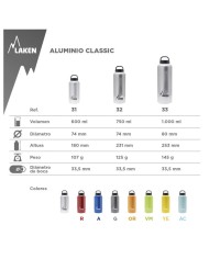 LAKEN CLASSIC | ALUMINIUM FLASCHE | 600ML 