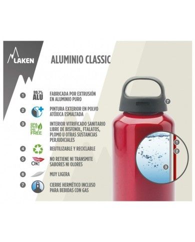 LAKEN CLASSIC | ALUMINIUM FLASCHE | 600ML 
