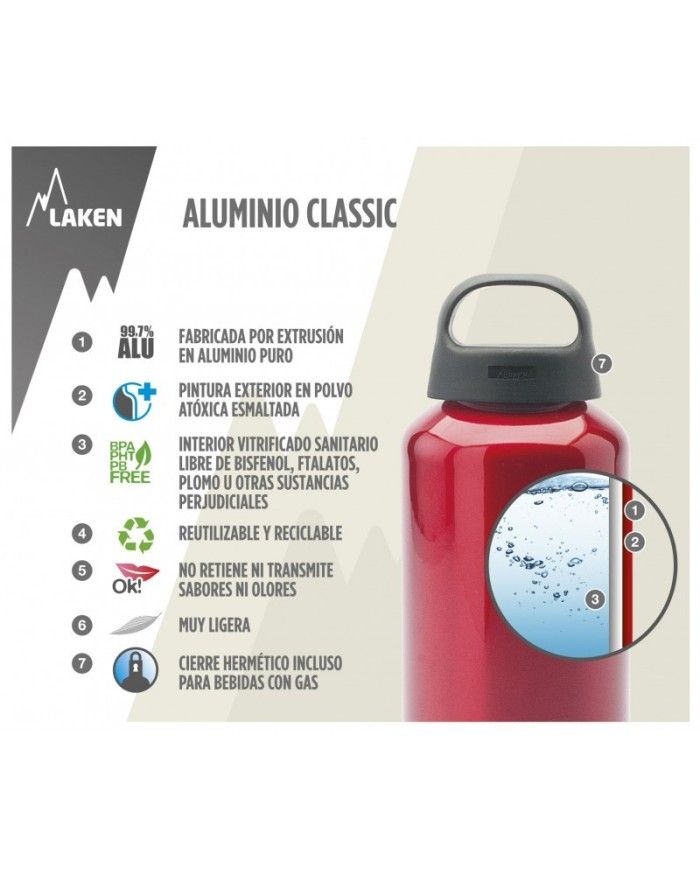 LAKEN CLASSIC | ALUMINIUM FLASCHE | 600ML 